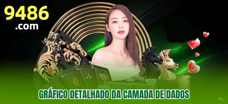 Lottery Clássica na 85x